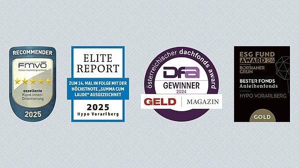Auszeichnung Recommender, Beste Vermögensverwalter, Elite Report 2023